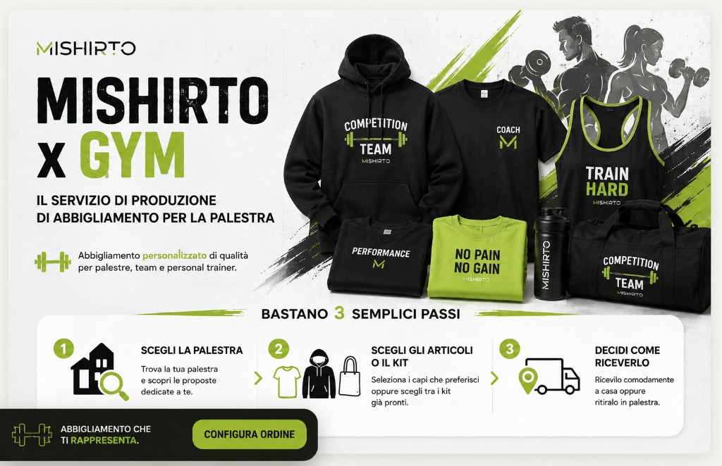 Mishirto X GYM — abbigliamento personalizzato per palestre. Configura ordine.